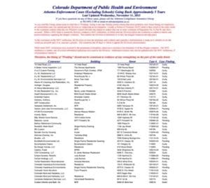 A list of public health and environment departments.